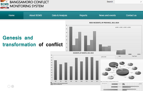 bangsamoro conflict monitoring system